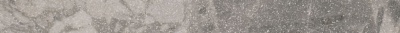 Российская плитка Kerama Marazzi Рабат KMB2SPA004BR Бордюр Рабат Стоун серый матовый обрезной  30х2,5