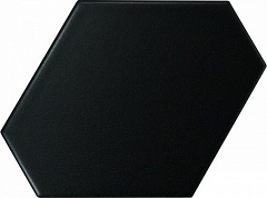 Scale Benzene Black Matt 10.8 12.4