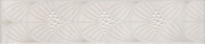 Российская плитка Kerama Marazzi Сияние AD/C465/6374 Бордюр Сияние 5.4 25