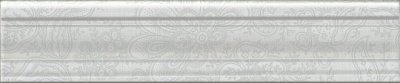 Российская плитка Kerama Marazzi Ауленсия BLE017 Бордюр багет Ауленсия серый 5.5 25
