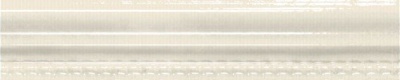 Испанская плитка APE Loire Loire Moldura Candes Ivory 5 25