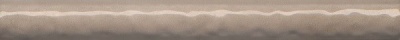 Российская плитка Kerama Marazzi Адриатика PRA008 Карандаш Адриатика бежевый глянцевый 2 20