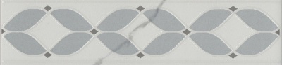 Российская плитка Kerama Marazzi Мираколи VT/A632/SG9004 Бордюр Мираколи матовый 7 30